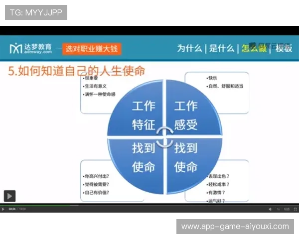 运动员职业生涯规划服务助力长期发展与转型，运动员的职业生涯规划