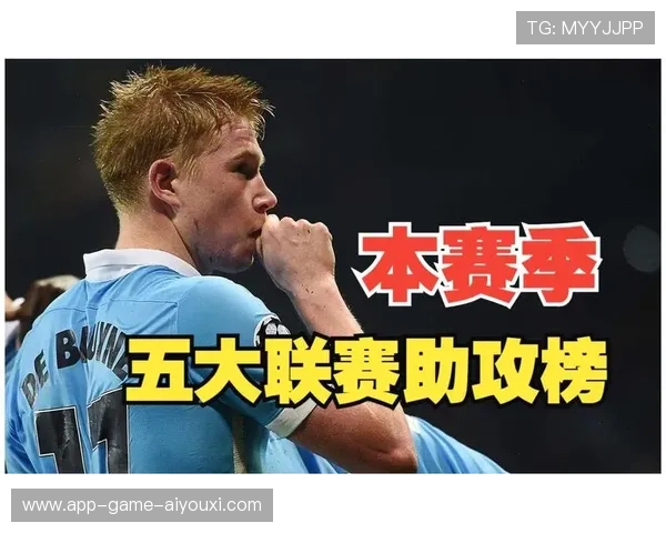 五大联赛助攻榜大洗牌，球星身价飙升